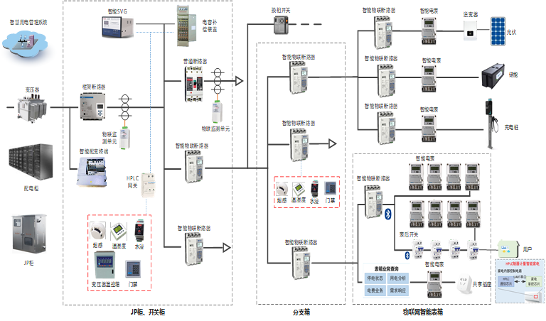 圖片關(guān)鍵詞